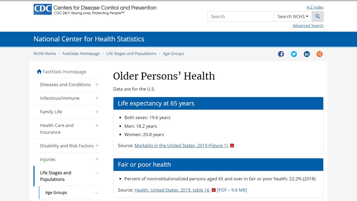 FastStats - Older Persons Health - Centers for Disease Control and ...